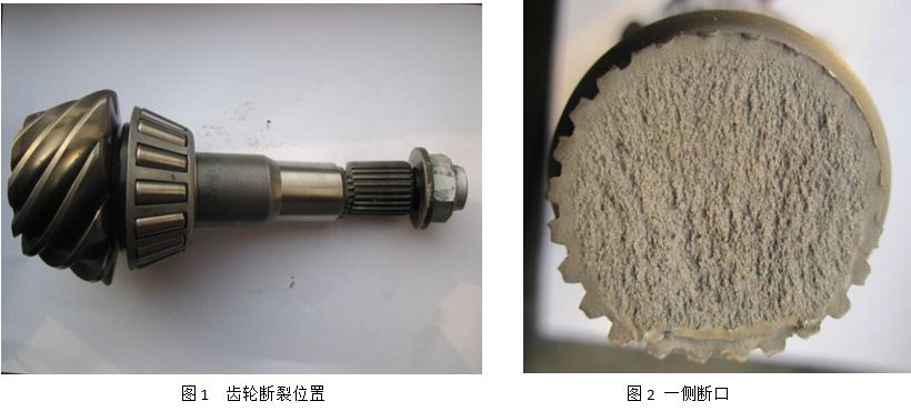 案例分享主动锥齿轮轴花键断裂分析