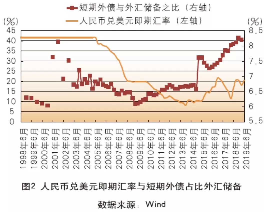 最近五年武鸣区gdp变化_武鸣区发展变化图