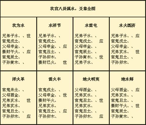 六爻寻人口诀_寻人启事