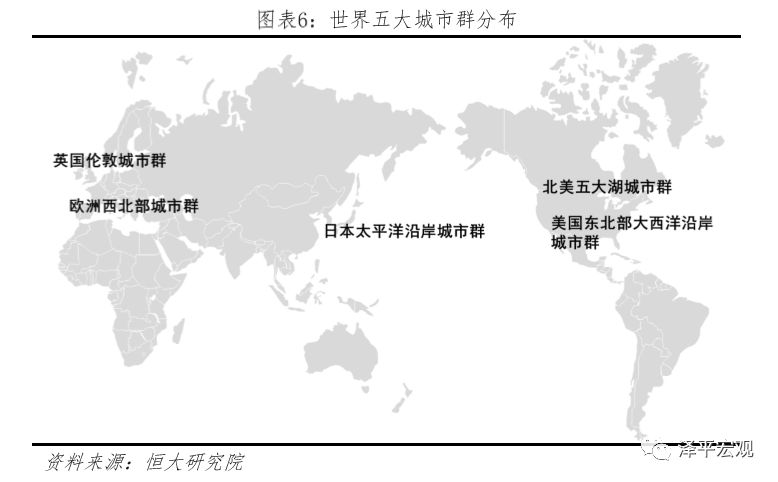 2019中国各大城市人口_中国各大城市鸟瞰图(3)