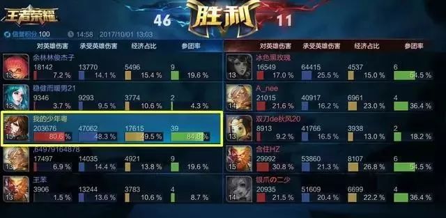 经济增速和经济总量的公式_生活垃圾总量增速(3)