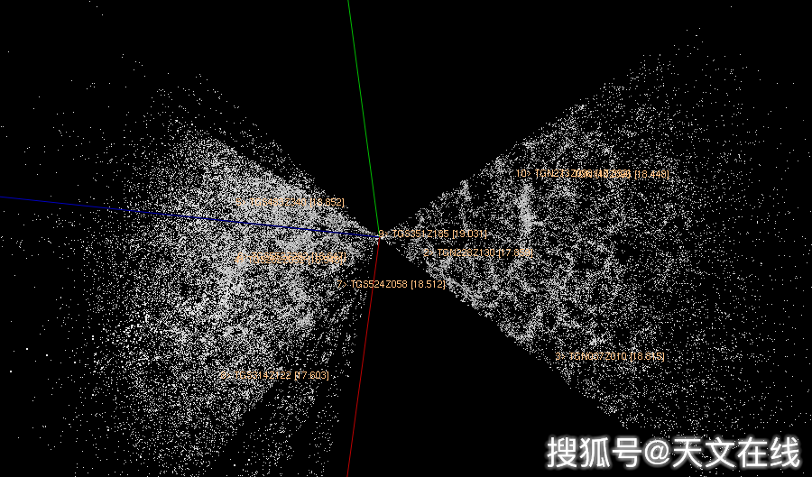 原创天文学家曾观测到红移和蓝移,那么是否存在可观测的紫移?