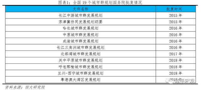 gdp创造效率_刘宇创造营(3)