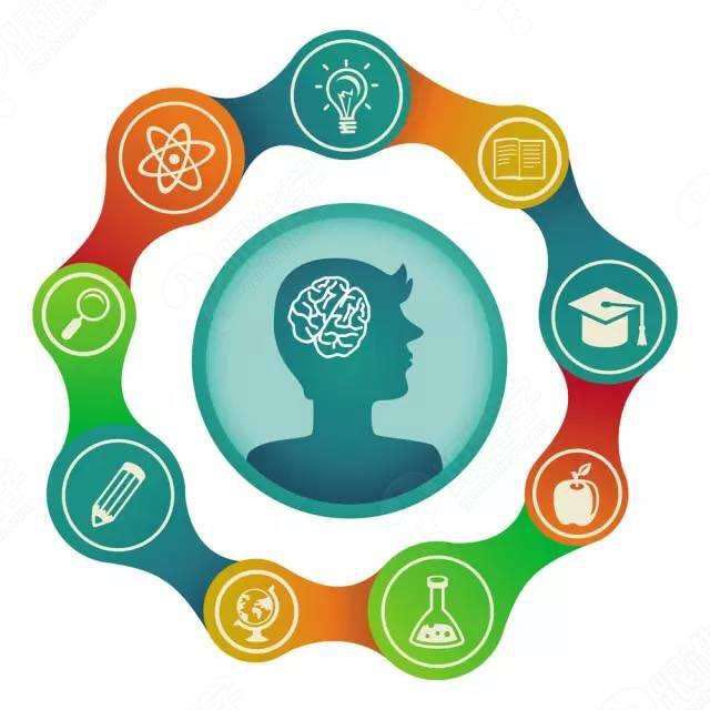 什么是思维科学 10d648e4b4764429b891146b4f6f2973.jpeg