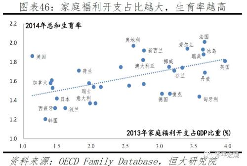 韩国人口危机_韩国发生人口危机,面临 绝种危险 ,科学家连时间都算出来了(2)