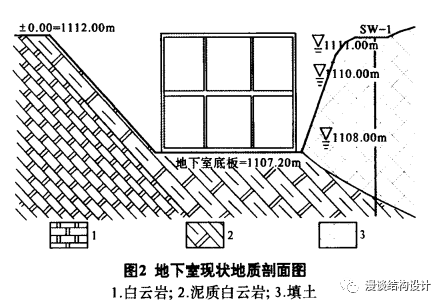 地下室柱子怎么搭接_地下室柱子装修