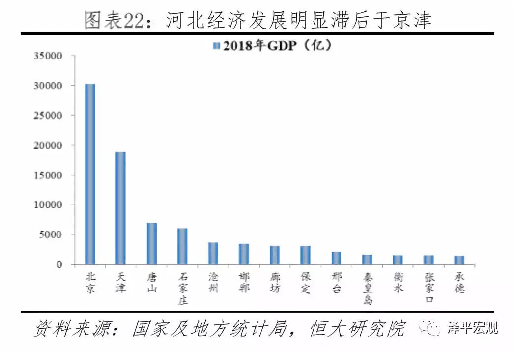 长江中游城市群gdp2019_长江中游城市群(3)