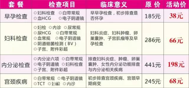 妇产科医生招聘信息_最新北京招聘信息(5)