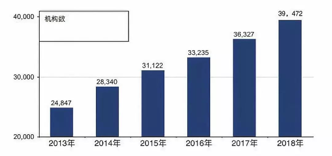 核酸检测贡献多少gdp_所有人 关于核酸检测,您要知道这些(2)