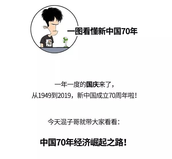 极简gdp史