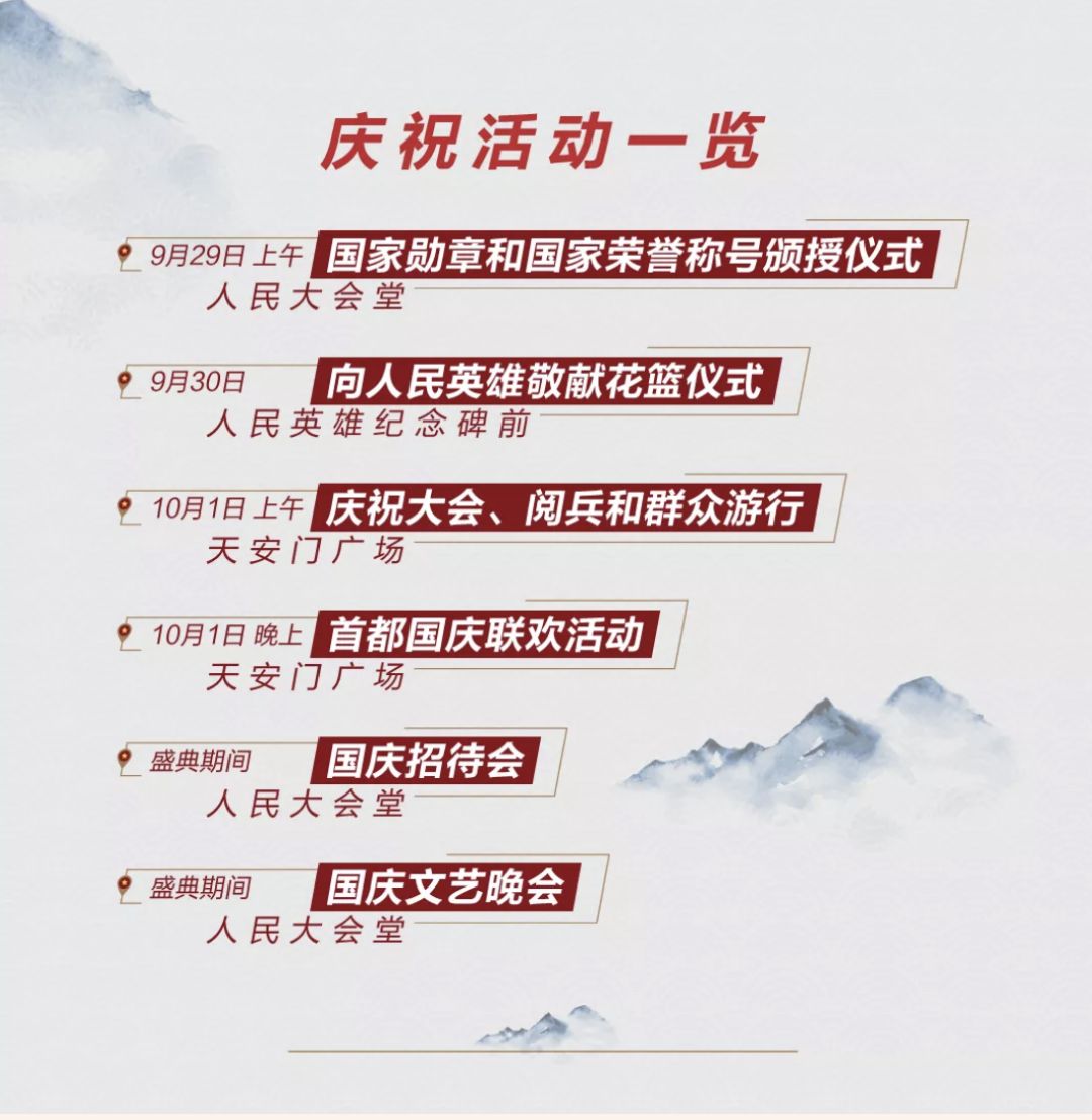 外国人看中国gdp一省抵一国_一省可抵一国 国内多省GDP赶超西方列强,挤进世界前20超过5个(3)