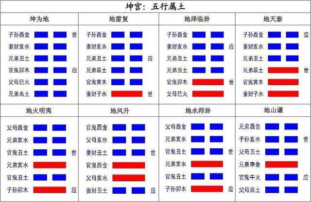 六爻寻人口诀_寻人启事