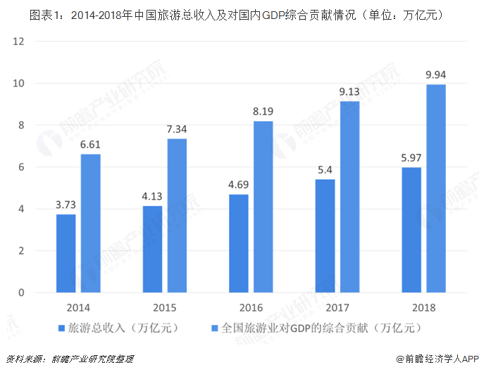 2020邯郸市经开区GDP_2020最新 邯郸市各县区校外培训机构黑白名单