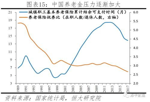 19年后中国人口能有多少_全中国人口有多少人