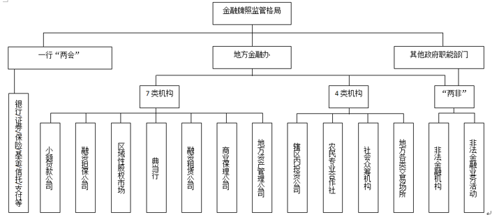 中美经济总量实际购买力_中美贸易战图片(3)