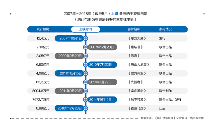 3c92dec38fc24d7fa79a781dd5210535.png