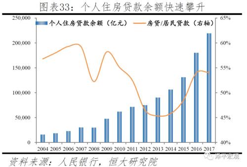 中国人口危机已爆发_00后比90后少3200万 人口危机已提前爆发(3)