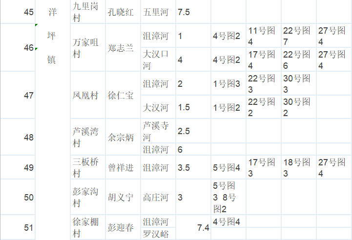 宜昌远安县各乡镇人口排名_远安县茅坪场镇