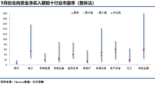 北仓gdp(3)