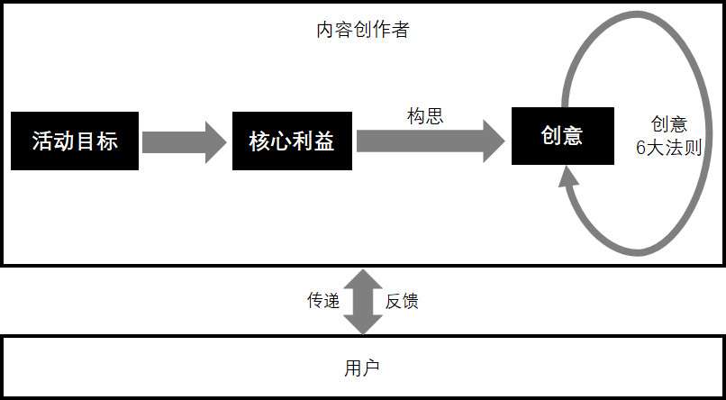 所谓的色母片是什么原理_幸福是什么图片