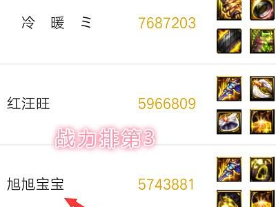 dnftgp战力排行_DNF:怪物实力等级排行榜!SS级只有5位,宇宙恶魔罗什被低估了