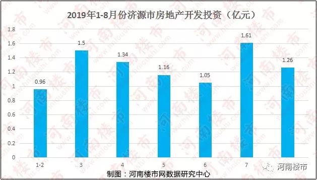 2021各地市gdp河北(3)