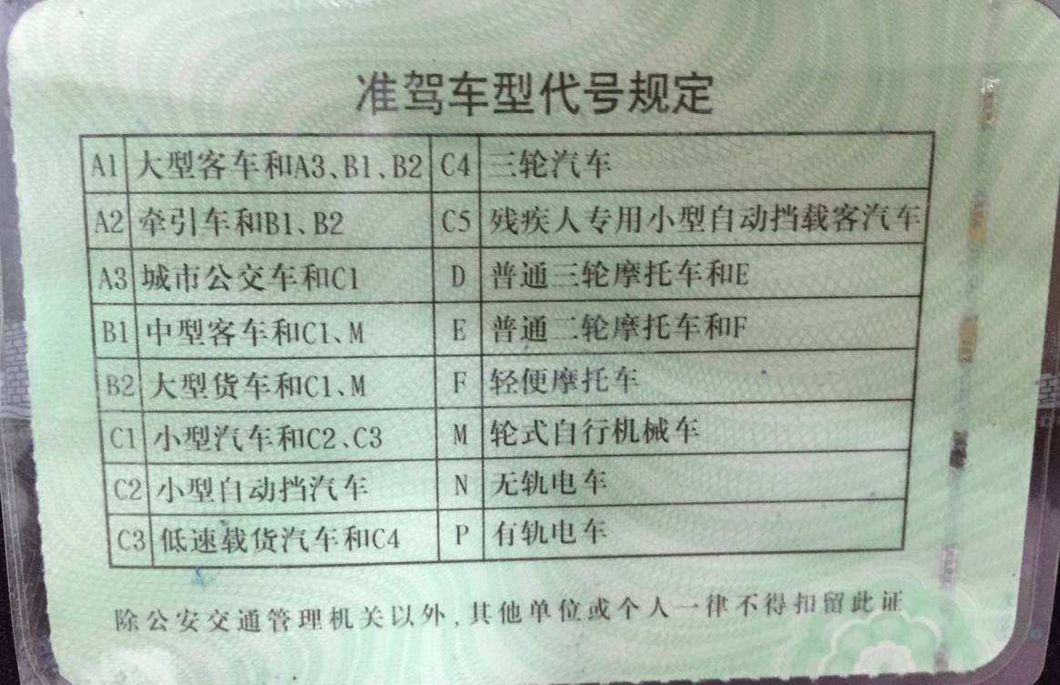 摩托车实用教程拥有c1驾照如何获取摩托车驾照要考理论吗