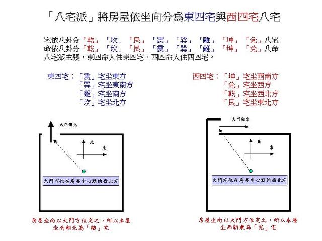 李某四人口是什么分配方式_白带是什么图片(3)