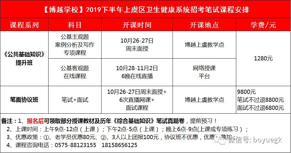 上虞招聘网_虞舜人才网 原上虞人才网 查看NO.9324 的个人简历 虞舜人才网 原上虞人才网 是上虞人才招聘 人才服务 人才就业(3)