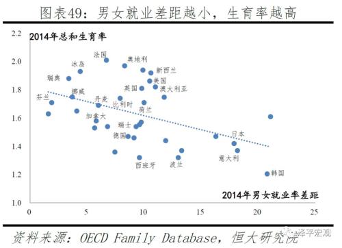 人口危机谬论_人口老龄化图片(2)