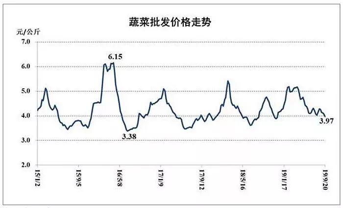 四会人口_四会外地人买房的条件 广东肇庆四会房价(2)