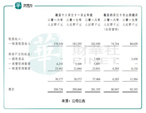 张家港人均收入_张家港湾图片(3)