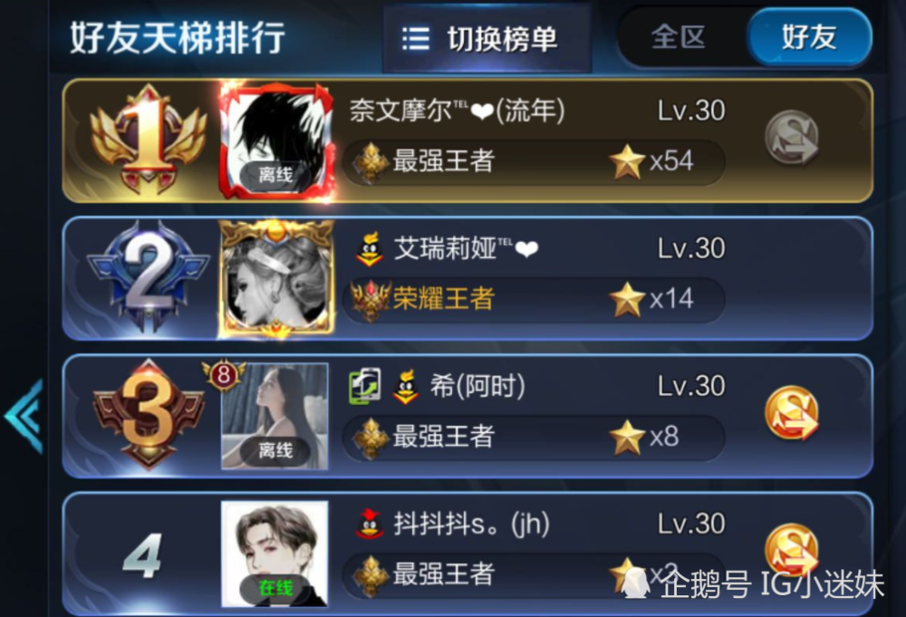 人均王者_王者荣耀图片