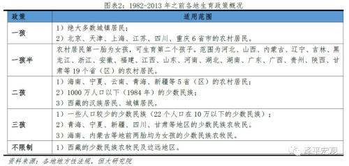 国家人口和计划生育委员会_国家卫生计生委 召开安全生产委员会全体会议崔