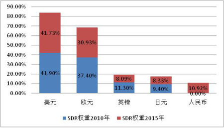 随着我国经济总量的日益壮大_我国经济总量第二(2)