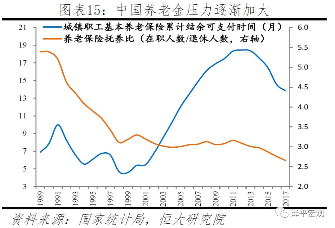 肛瘘占人口总数_肛瘘手术图片(3)