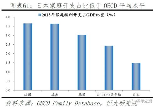 中国人口危机已爆发_00后比90后少3200万 人口危机已提前爆发(3)