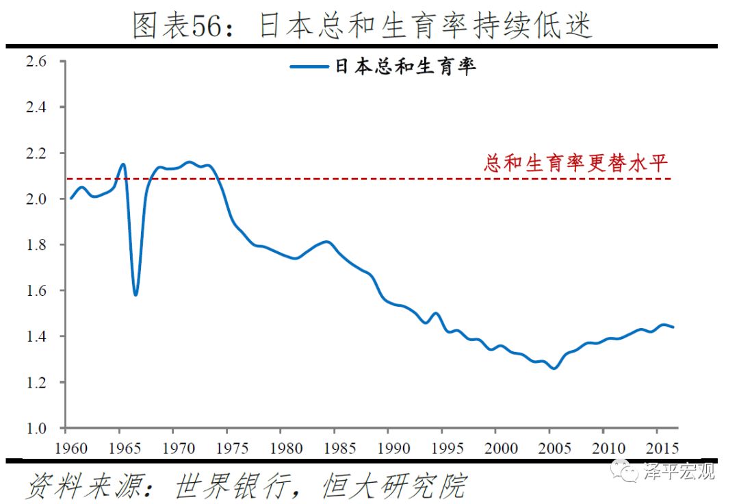 日本人口1948_日本人口