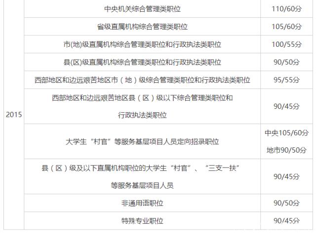 国家公务员考试2020面试 9f4c4c1c47ef402db2e426011849fbf5.jpeg