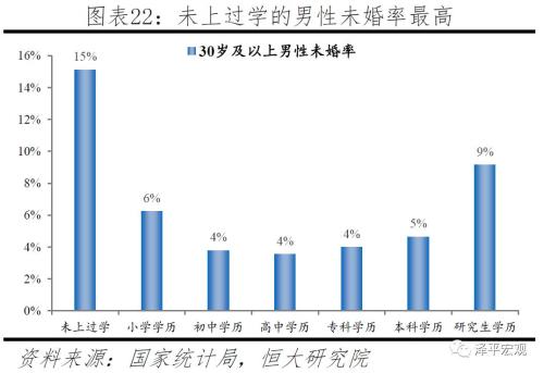 中国人口危机已爆发_00后比90后少3200万 人口危机已提前爆发(3)