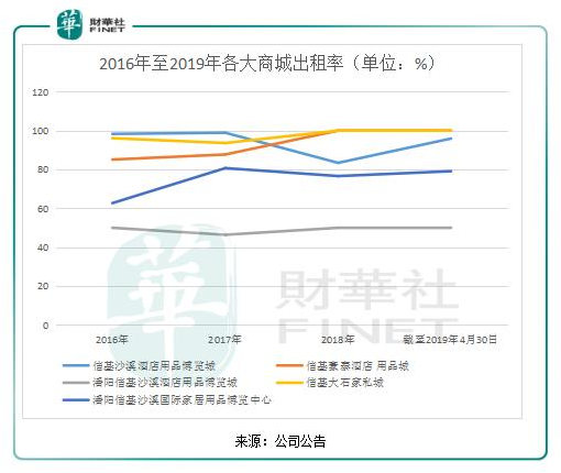 沙溪gdp_超越古镇 紧跟石岐 2017年东凤GDP究竟有多厉害(2)