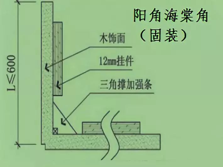 海棠角木饰面,也需要在工厂内拼接好带到客户现场,否则油漆过的墙板