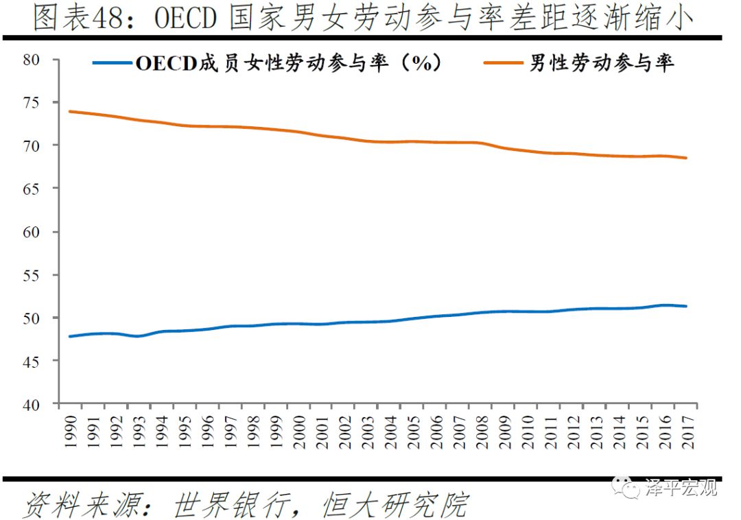 西宁人口2021总人数口_西宁五岔路口图片(3)