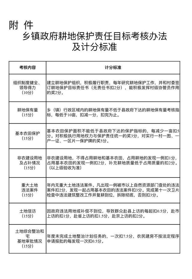 夏邑镇人口_夏邑城湖图片(2)