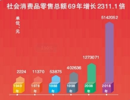 1990年人均收入_1990年刘嘉玲全套照片