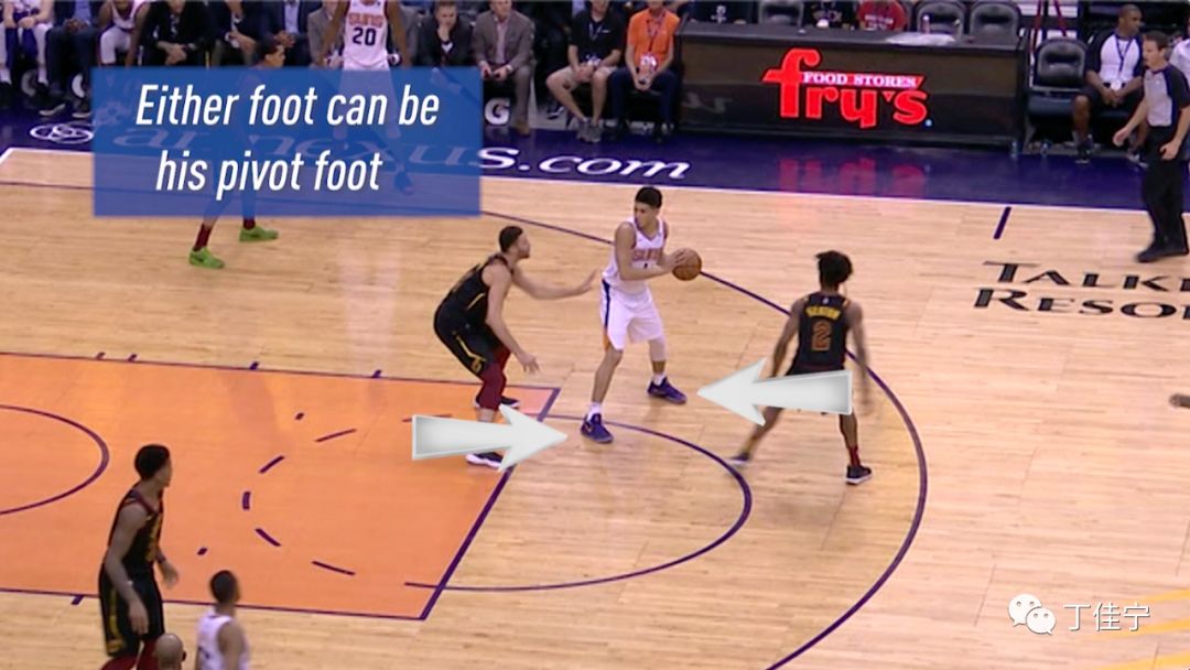 对于我们判断球员接下里的移动有没有走步 至关重要 那接下来我们就