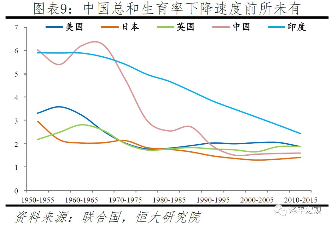 消减世界人口_凹凸世界金(3)