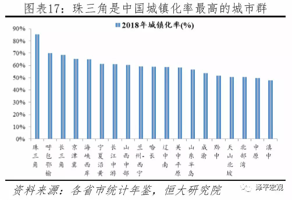 香港2019年GDP能达到多少_由于货币贬值,上半年深圳GDP仍低于香港 那2019年全年呢(2)