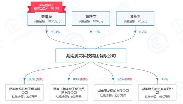 灰汤镇人口_人口普查(3)