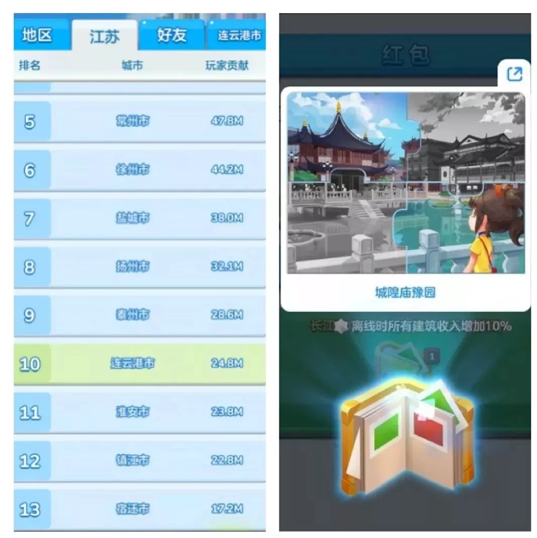 连云港最近10年GDP_2019年前三季度的GDP来看,甘肃兰州在国内的排名如何(3)